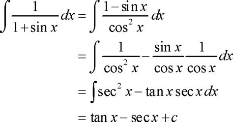 difficult integral problems.